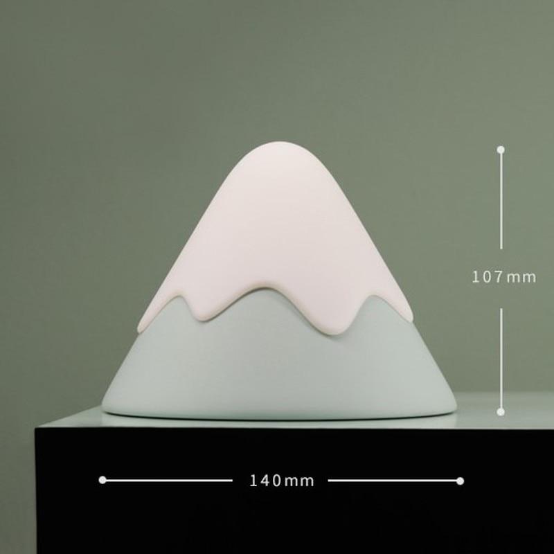 710e26b63f6d3e742d5ee954a43a7585